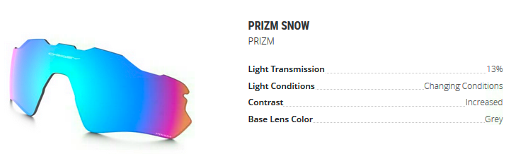 PRIZM