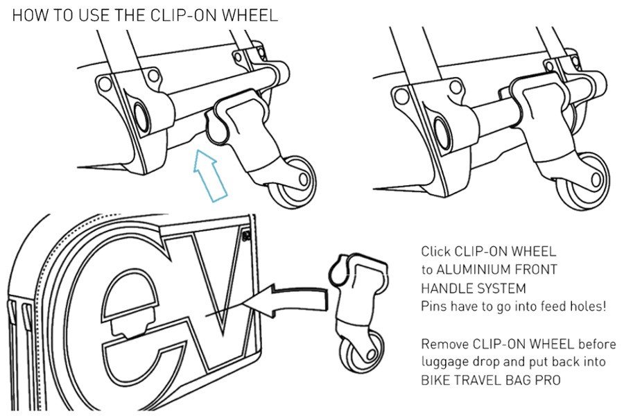 EVOC Clip On Wheel 2-Pin (