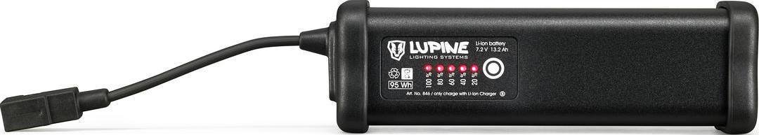 Lupine Li - Ion SmartCore 13,8 Ah