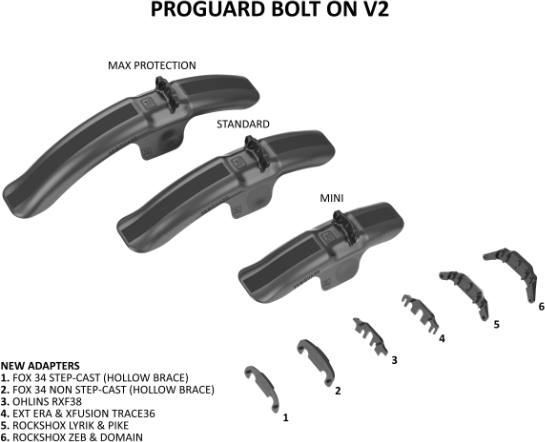 RRP ProGuard Bolt On