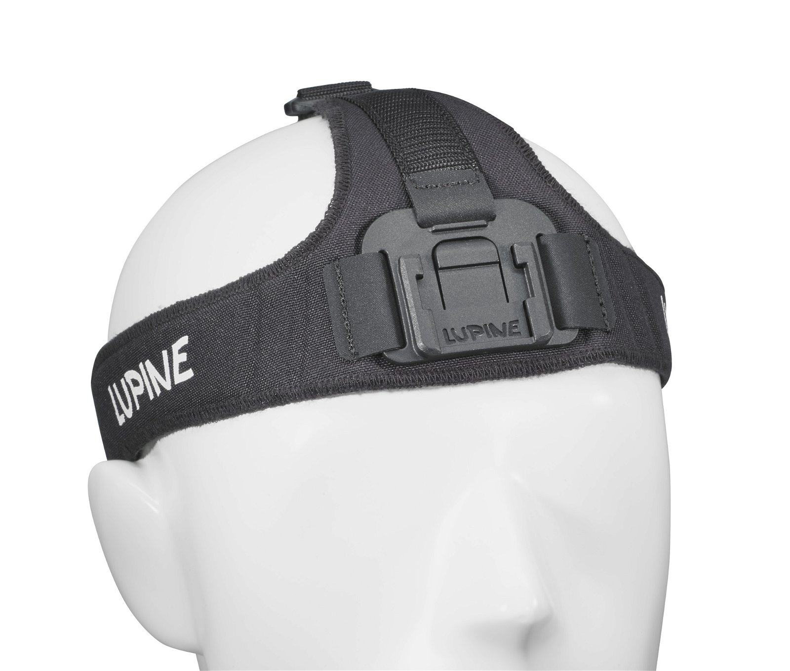 Lupine HD Headband FrontClick